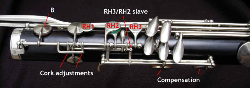 Leblanc bass RH